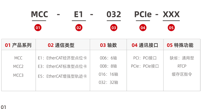 畅安驾校专属题库 第52页