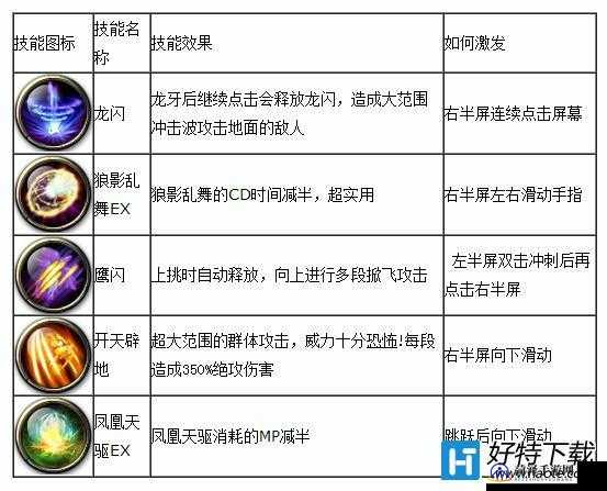 斩魂全新辅助技能揭秘，日常趣事与友情交织的纽带