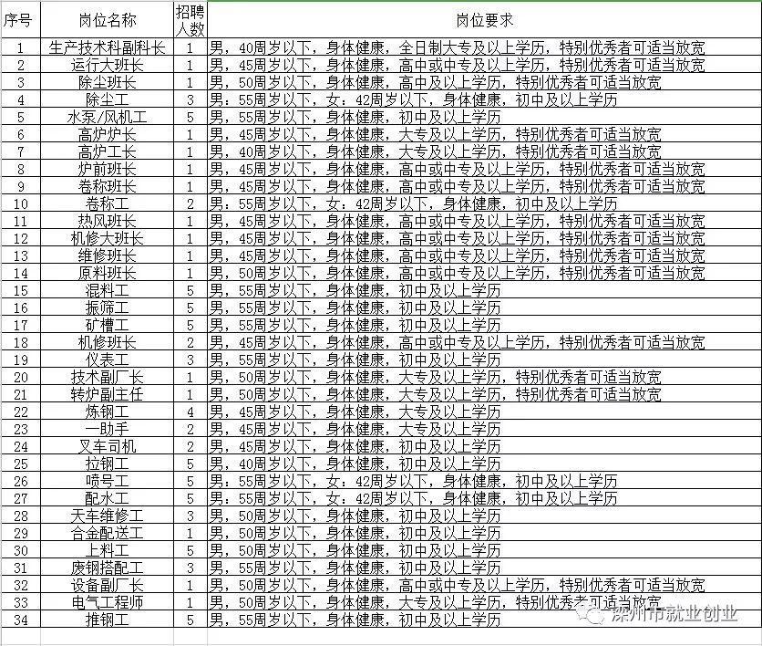 莱州最新招聘信息，科技驱动招聘变革，智能招聘新时代开启