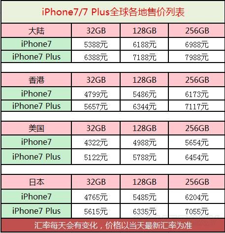 产品中心 第4页