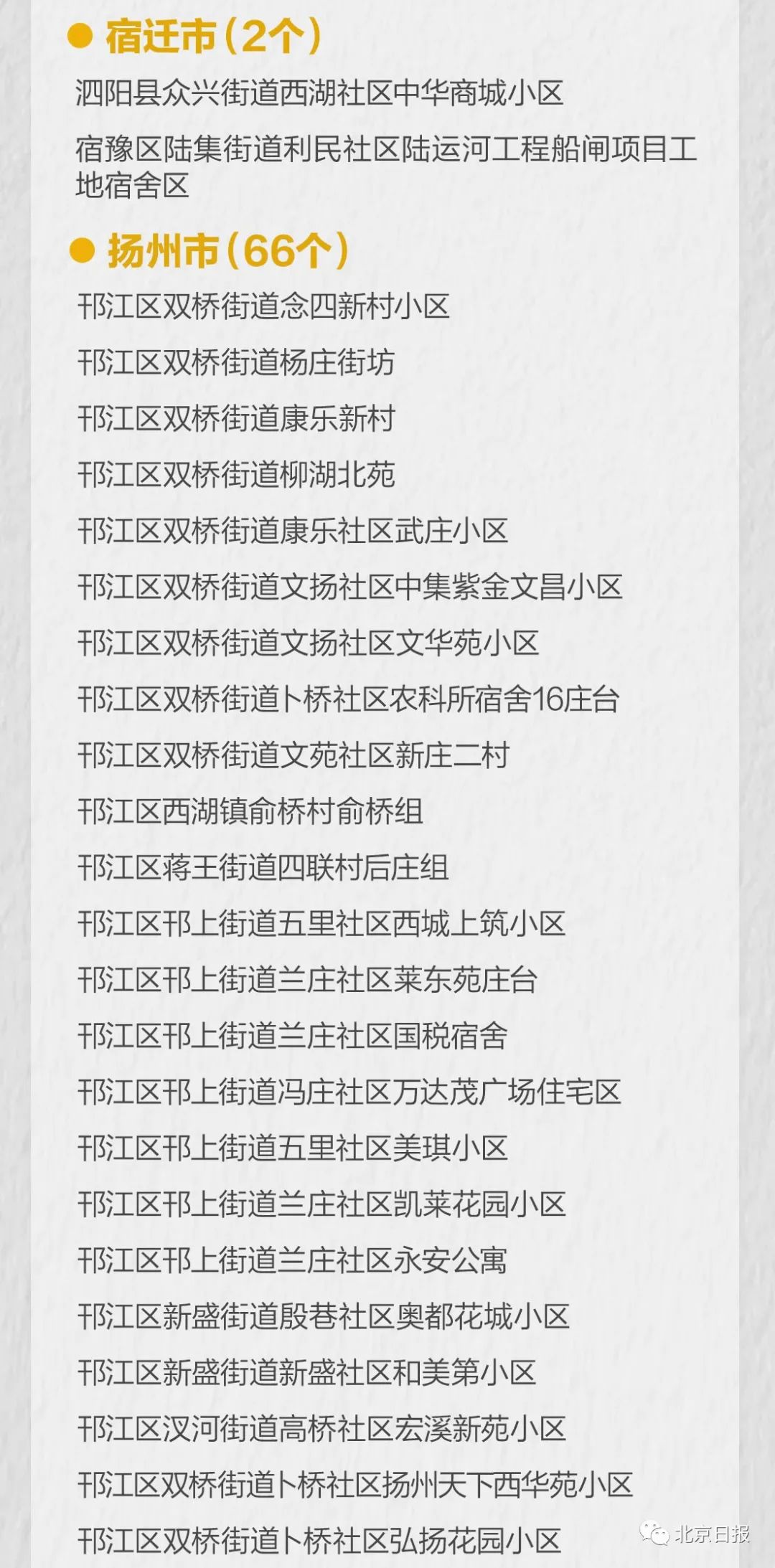 全国最新疫情确诊名单，时代的印记与全民的关切焦点